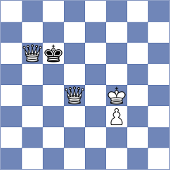 Krsnik Cohar - Cherniaiev (chess.com INT, 2024)