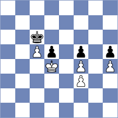 Girish - Eggink (chess.com INT, 2023)