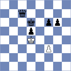 Jalovec - Baljak (Chess.com INT, 2021)