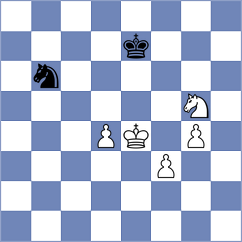 Yilmaz - Kaidanov (chess.com INT, 2023)