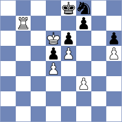 Le Tuan Minh - Gholami Orimi (chess.com INT, 2024)