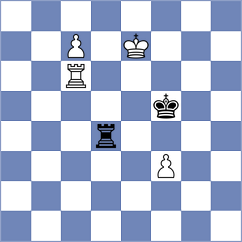Hj - Maung (Chess.com INT, 2020)
