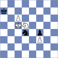 Gubajdullin - Vianello (chess.com INT, 2023)