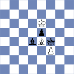 Gavrilin - Mijovic (chess.com INT, 2023)