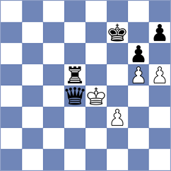 Kiseljova - Nguyen (Chess.com INT, 2021)