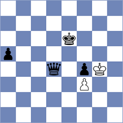 Zhizmer - Adam (chess.com INT, 2024)