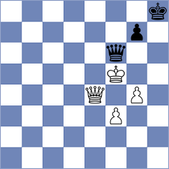 Urjubdshzirov - Maltsevskaya (Chess.com INT, 2021)