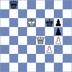 Goryachkina - Bluebaum (chess.com INT, 2023)