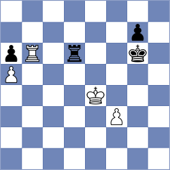 Tsyhanchuk - Cagara (chess.com INT, 2023)