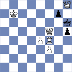 Osmonbekov - Szikszai (chess.com INT, 2023)