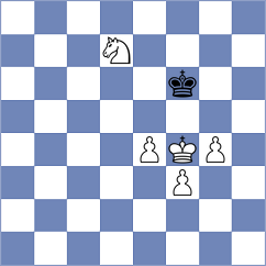 Lohani - Feng (chess.com INT, 2021)