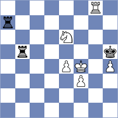 Djordjevic - Al Tarbosh (chess.com INT, 2023)