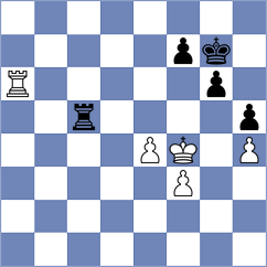 Sorensen - Lovkov (Chess.com INT, 2021)