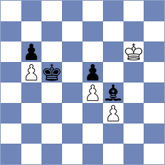 Rose - Yushko (chess.com INT, 2024)