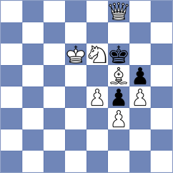 Tabuenca Mendataurigoitia - Palmer (chess.com INT, 2023)