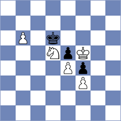 Rushbrooke - Skaric (chess.com INT, 2024)