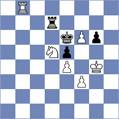 Garcia Cardenas - Terletsky (chess.com INT, 2020)