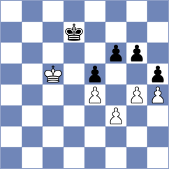 Brodsky - Koval (chess.com INT, 2024)