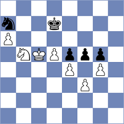 Taboas Rodriguez - Lukina (chess.com INT, 2024)