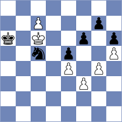 Ider - Milanovic (chess.com INT, 2022)