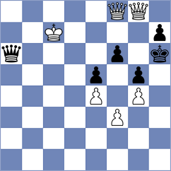 Travadon - Costachi (chess.com INT, 2021)
