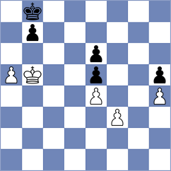 Sarana - Kachko (Chess.com INT, 2020)