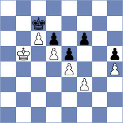 Blanco - Cnejev (chess.com INT, 2023)