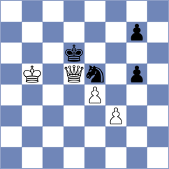 Jones - Mladenovic (chess.com INT, 2022)