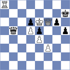 Pichot - Goroshkov (chess.com INT, 2023)
