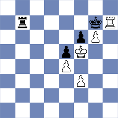 Dragun - Braun (chess.com INT, 2024)