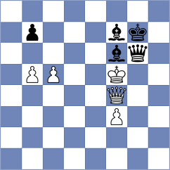 Ram - Cattaneo (chess.com INT, 2024)