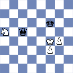 Rishi - Federzoni (chess.com INT, 2020)