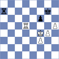 Nikologorskiy - Cina' (chess.com INT, 2023)