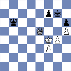 Terry - Mammadov (chess.com INT, 2023)