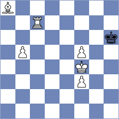 Riehle - Sukandar (chess.com INT, 2024)