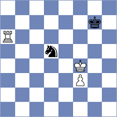 Miller - Malan (Chess.com INT, 2020)