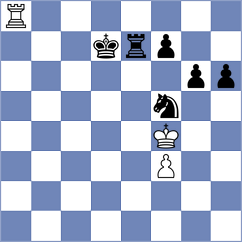 Mindlin - Bortnyk (chess.com INT, 2023)