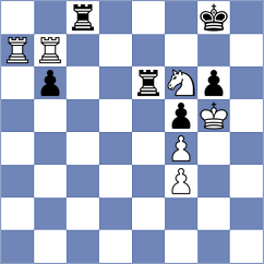 Kotepalli - Arutinian (chess.com INT, 2021)