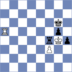 Tashkov - Ortiz Suarez (Chess.com INT, 2021)
