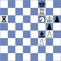 Zhigalko - Bodnar (chess.com INT, 2023)