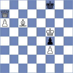 Zeynalov - Grot (chess.com INT, 2022)