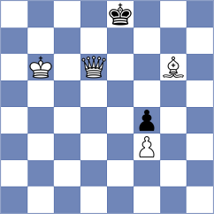 Zhong - Bagrationi (chess.com INT, 2023)