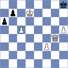 Soto Hernandez - Bambino Filho (chess.com INT, 2024)