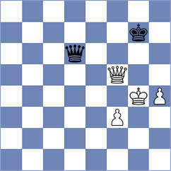 Sanchez Alarcon - Sandager (Chess.com INT, 2019)