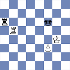 Akhayan - Floresvillar Gonzalez (chess.com INT, 2024)