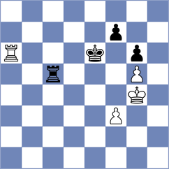Aradhya - Zierk (chess.com INT, 2021)