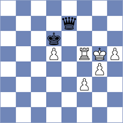 Pultinevicius - Quesada Perez (chess.com INT, 2022)