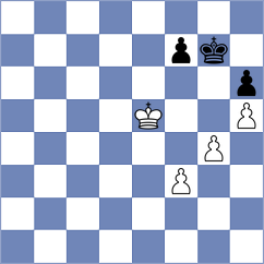 Schekachikhin - Lopez Calderon (Chess.com INT, 2020)