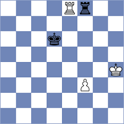 Annaberdiyev - Senthilkumar (chess.com INT, 2024)