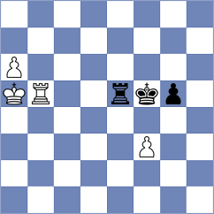 Guliyev - Kanakaris (chess.com INT, 2022)